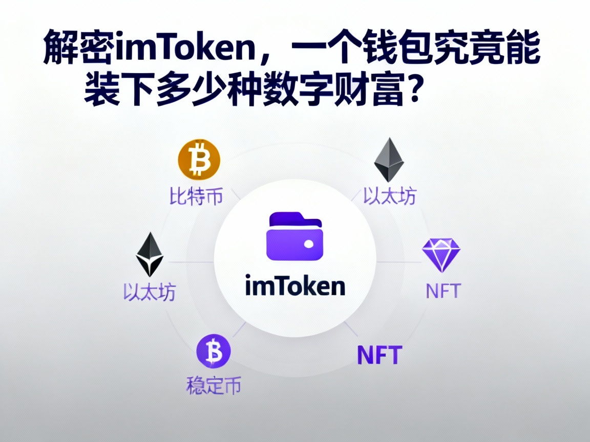解密imToken，一个钱包究竟能装下多少种数字财富？