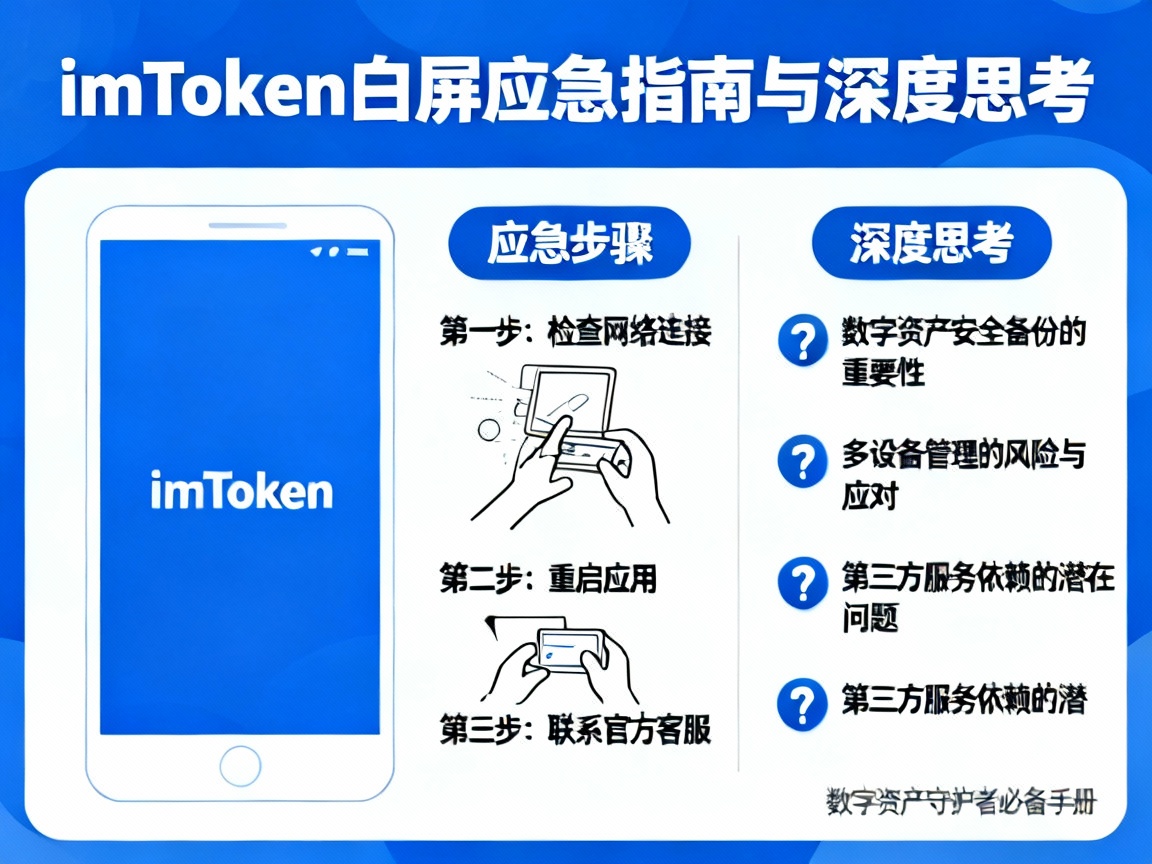 当imToken遭遇白屏，数字资产守护者的应急指南与深度思考