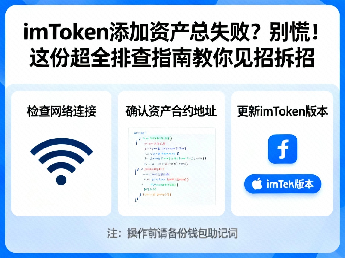 imToken添加资产总失败？别慌！这份超全排查指南教你见招拆招