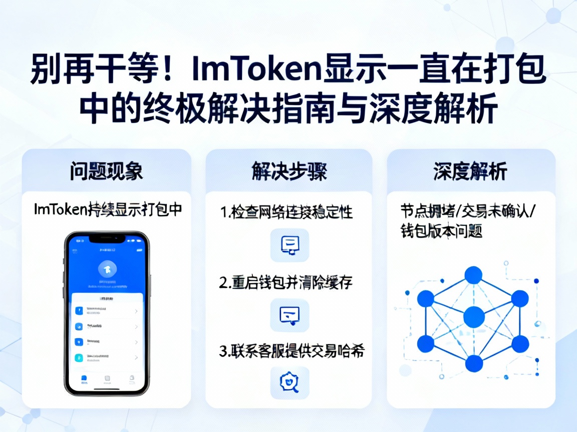 别再干等！ImToken显示一直在打包中的终极解决指南与深度解析