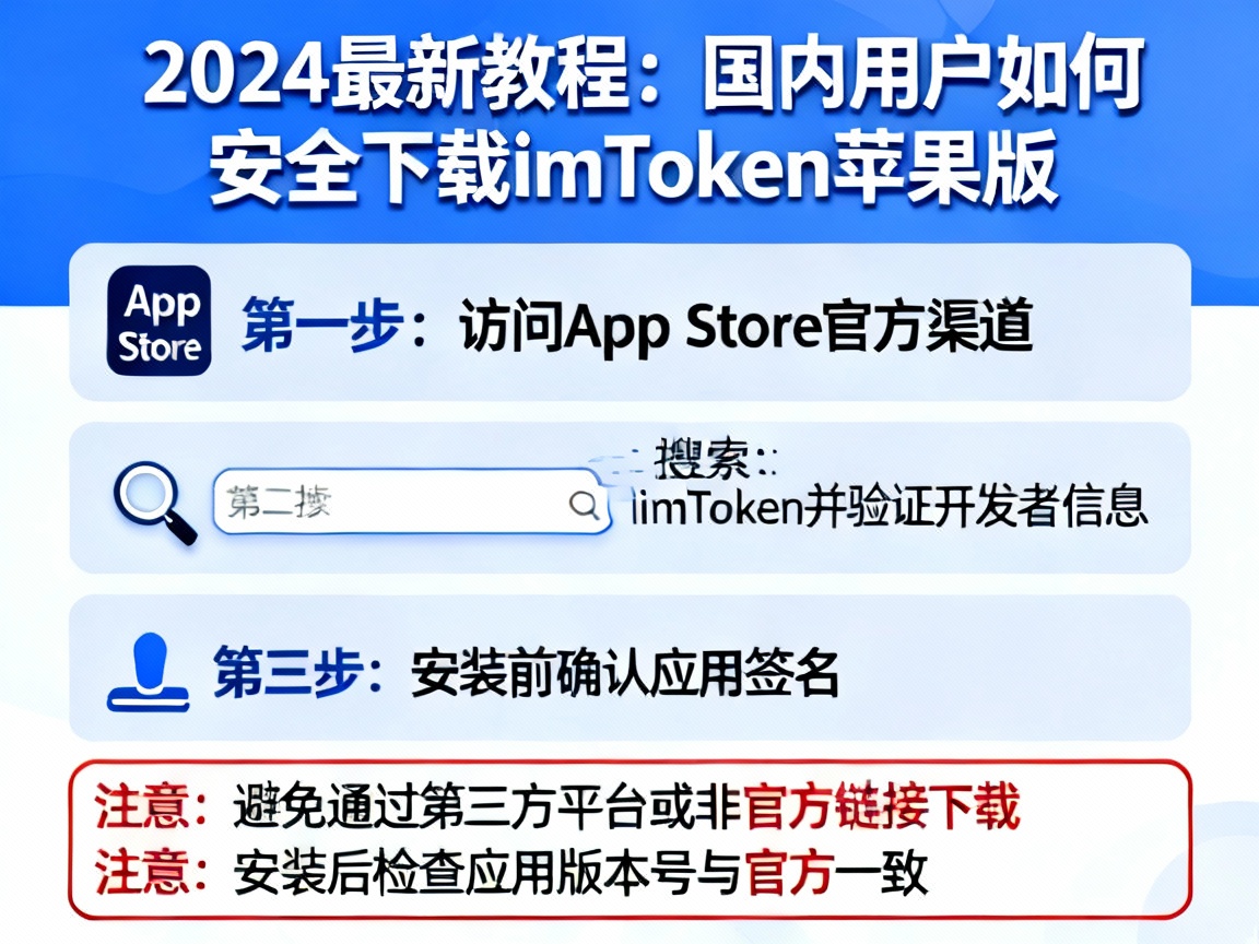 2024最新教程，国内用户如何安全下载imToken苹果版？这些细节一定要注意