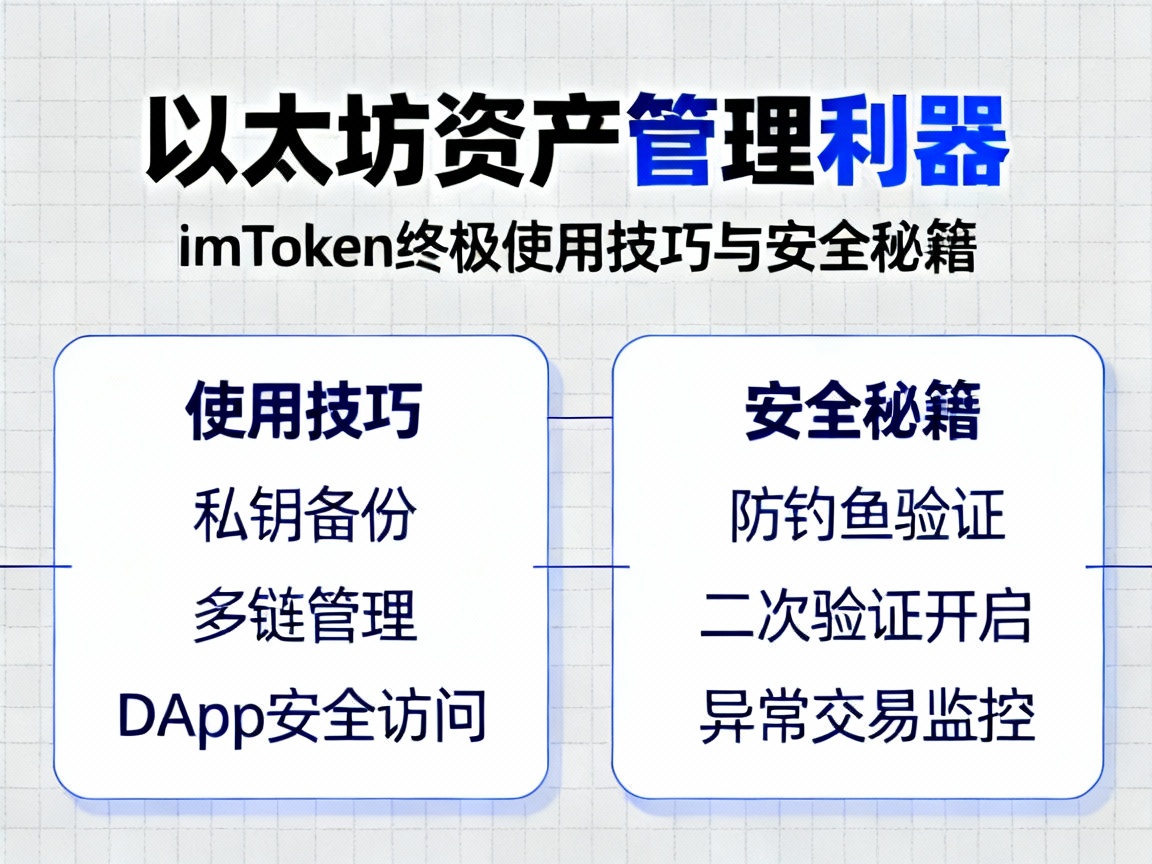 以太坊资产管理利器，imToken终极使用技巧与安全秘籍