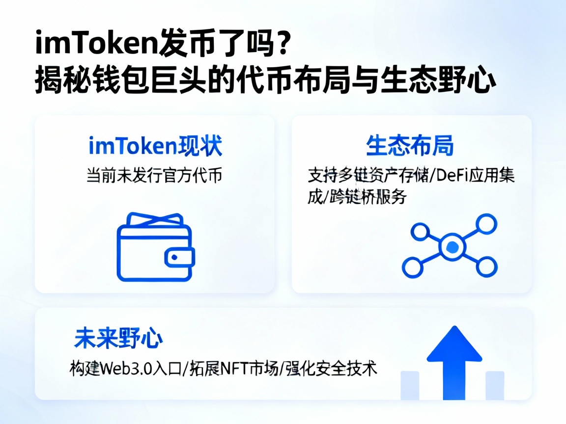 imToken发币了吗？揭秘钱包巨头的代币布局与生态野心