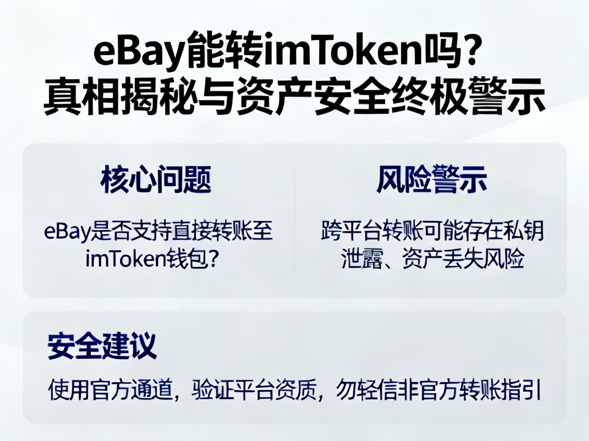 eBay能转imToken吗？真相揭秘与资产安全终极警示