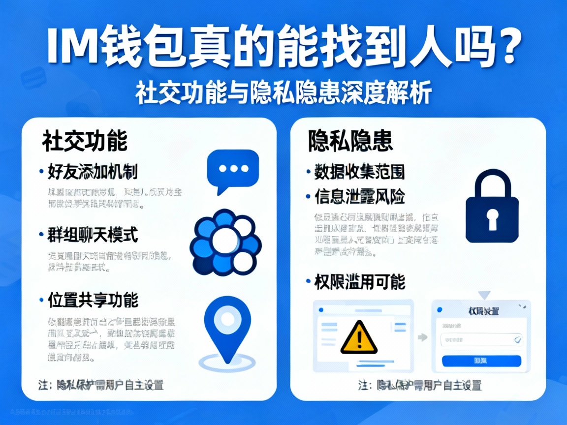 IM钱包真的能找到人吗？深入解析其社交功能与隐私隐患
