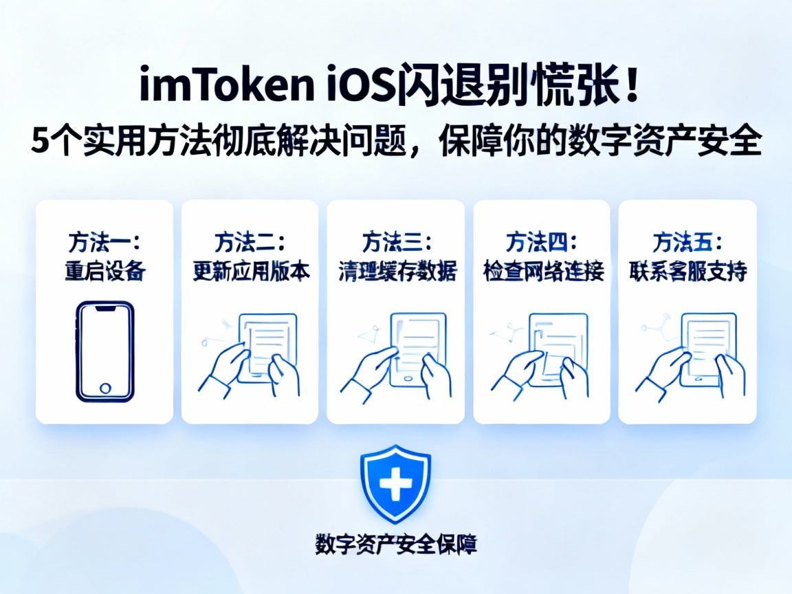 imToken iOS闪退别慌张！5个实用方法彻底解决问题，保障你的数字资产安全