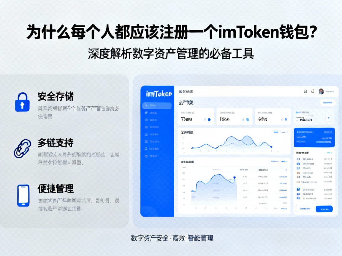为什么每个人都应该注册一个imToken钱包？深度解析数字资产管理的必备工具