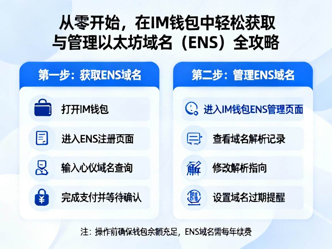 从零开始，在IM钱包中轻松获取与管理以太坊域名（ENS）的全攻略