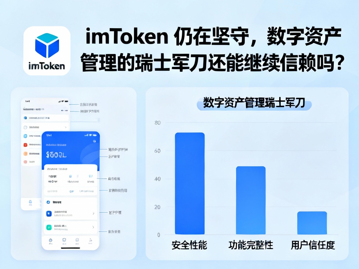 imToken 仍在坚守，数字资产管理的瑞士军刀还能继续信赖吗？