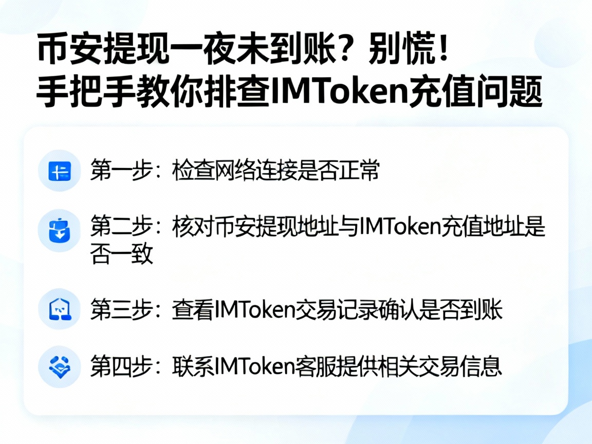 币安提现一夜未到账？别慌！手把手教你排查IMToken充值问题