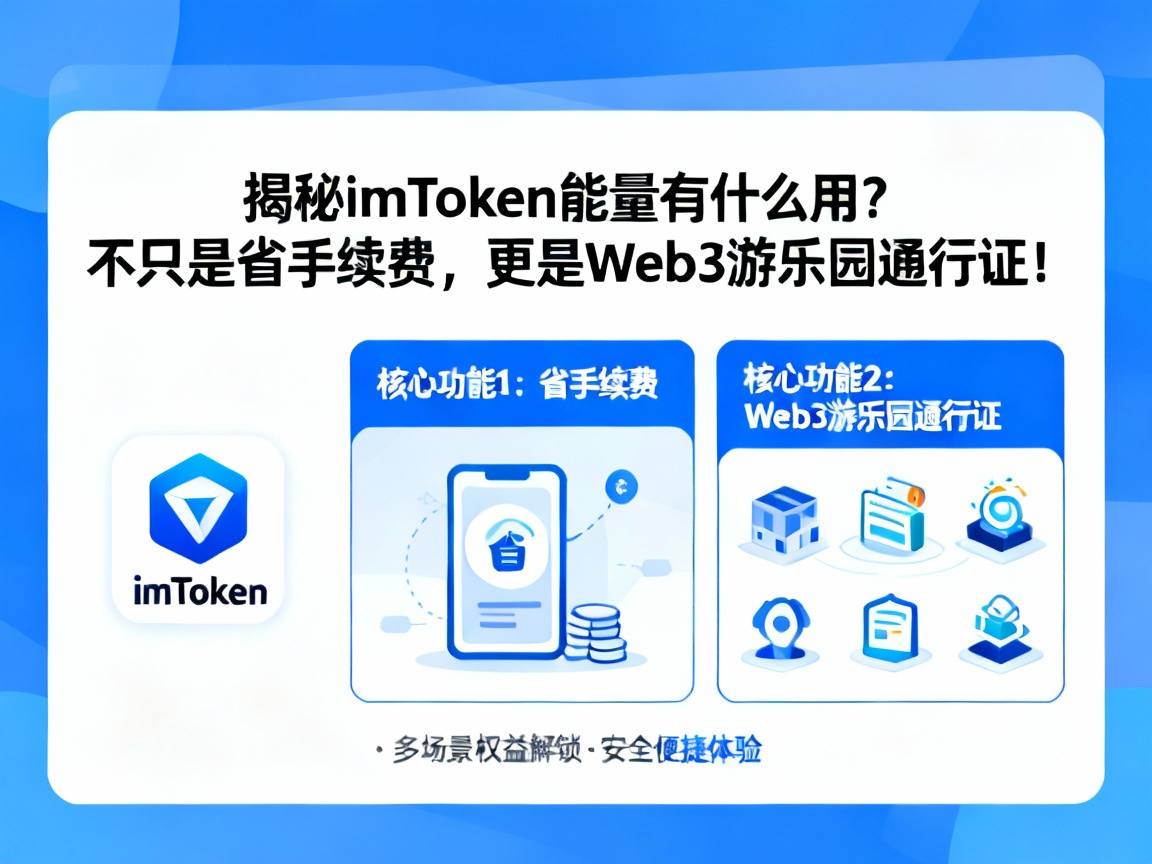 揭秘imToken能量有什么用？不只是省手续费，更是Web3游乐园通行证！