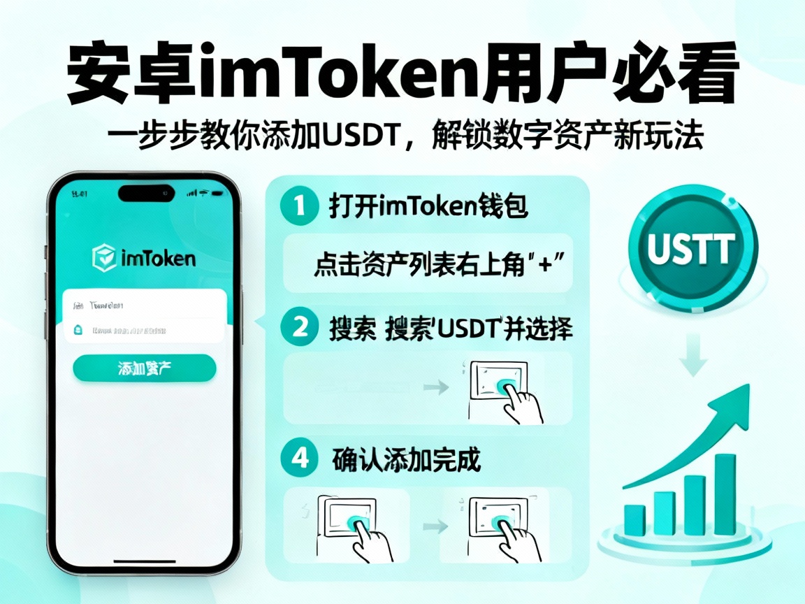 安卓imToken用户必看，一步步教你添加USDT，解锁数字资产新玩法