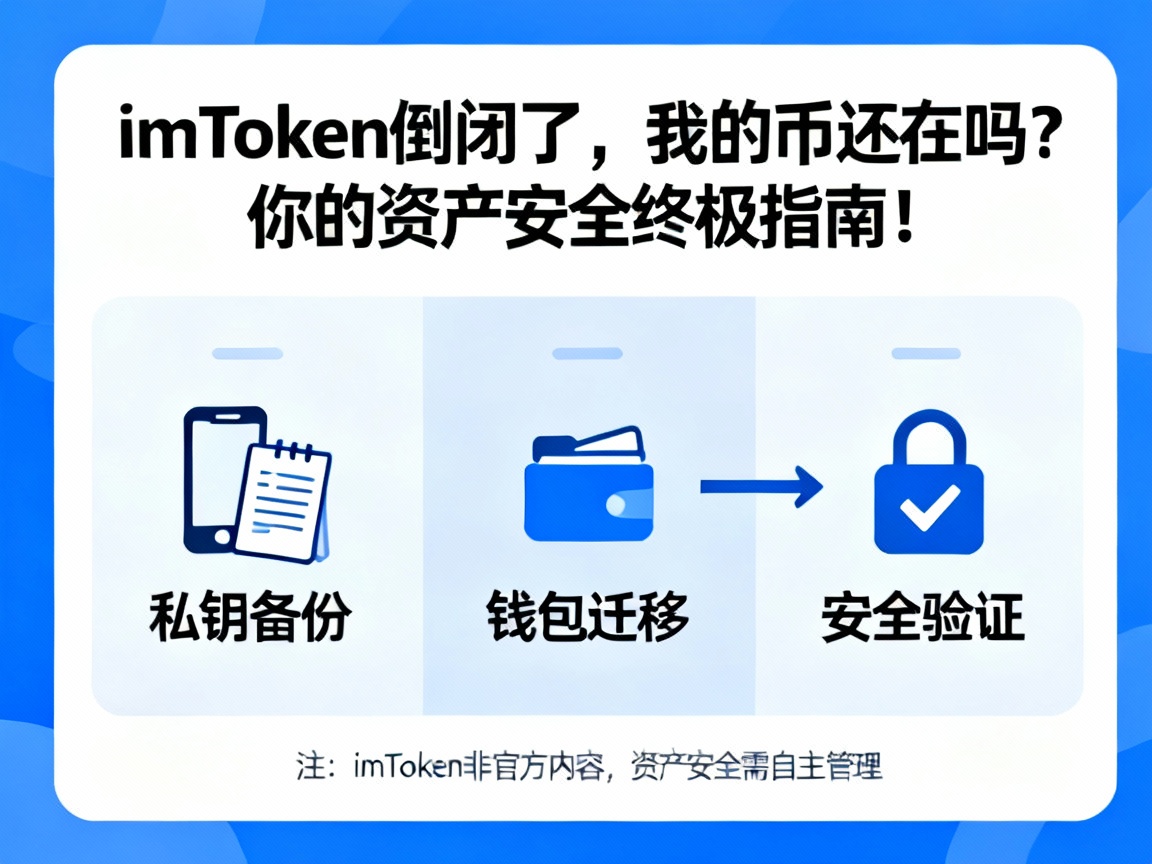 imToken倒闭了，我的币还在吗？你的资产安全终极指南！