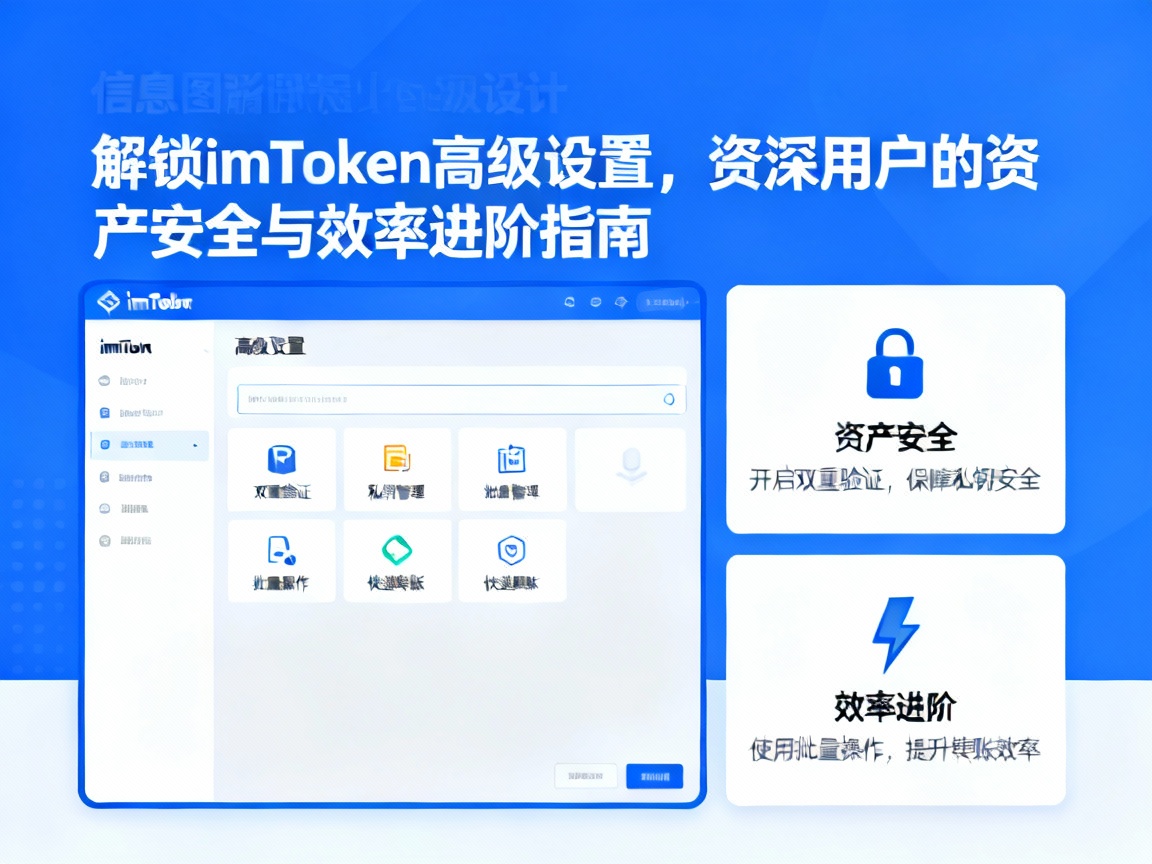解锁imToken高级设置，资深用户的资产安全与效率进阶指南