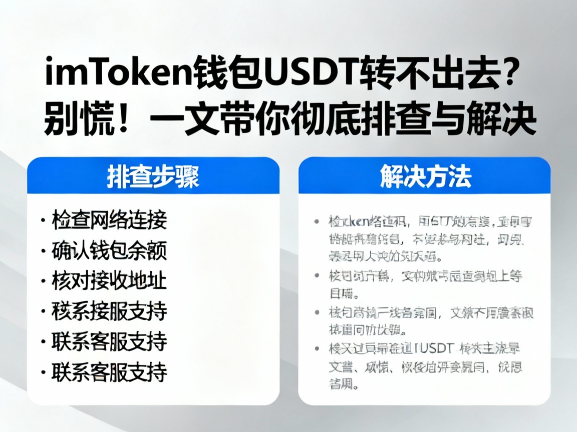 imToken钱包USDT转不出去？别慌！一文带你彻底排查与解决