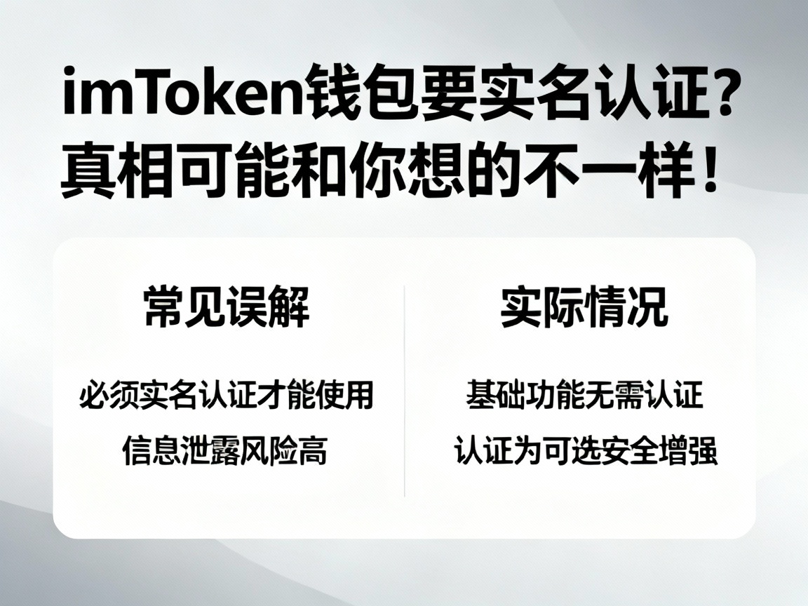 imToken钱包要实名认证？真相可能和你想的不一样！