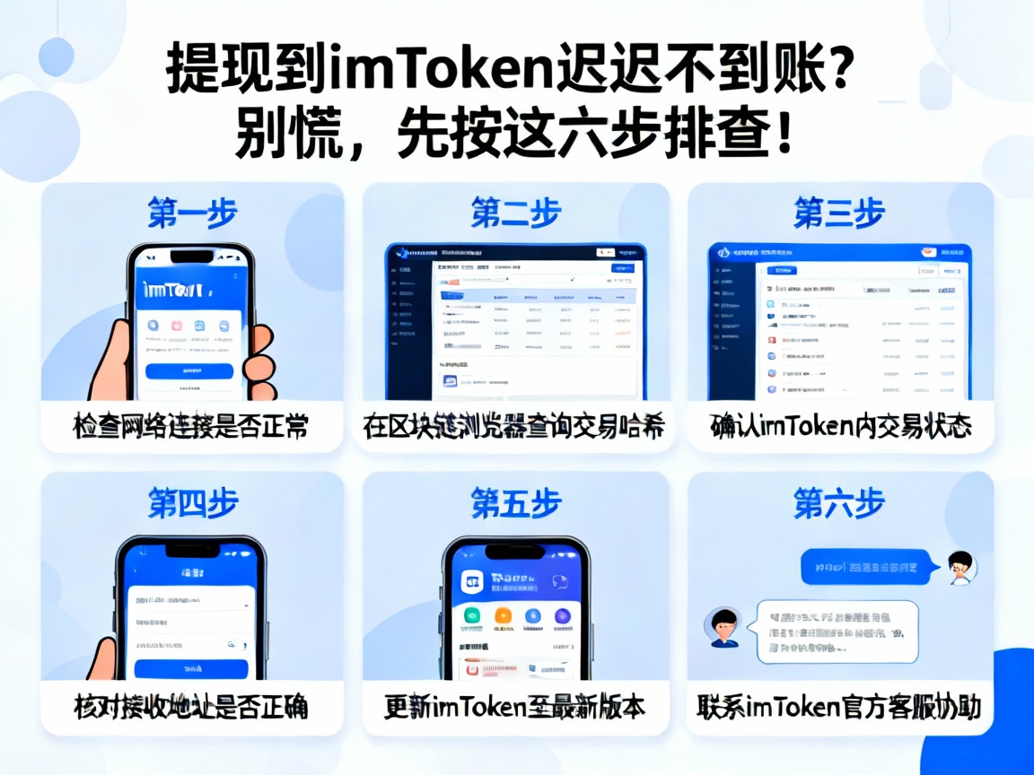 提现到imToken迟迟不到账？别慌，先按这六步排查！