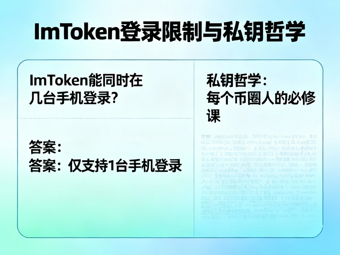ImToken 能同时在几台手机登录？答案是一个！但这背后的私钥哲学，才是每个币圈人的必修课