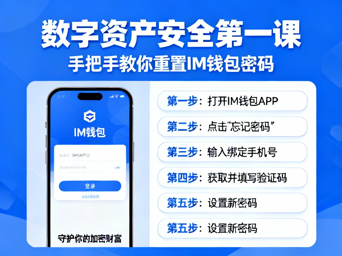 数字资产安全第一课，手把手教你重置IM钱包密码，守护你的加密财富