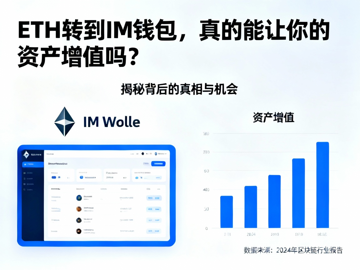 ETH转到IM钱包，真的能让你的资产增值吗？揭秘背后的真相与机会