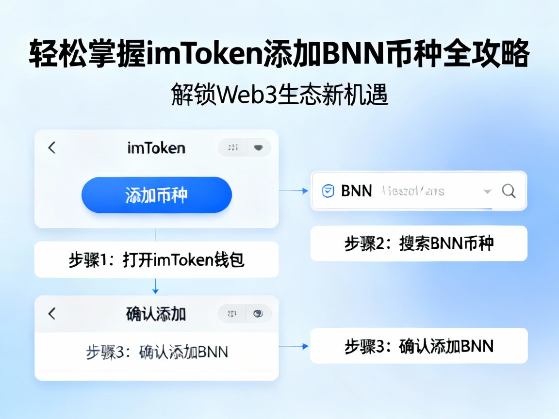 轻松掌握 imToken 添加 BNN 币种全攻略，解锁 Web3 生态新机遇