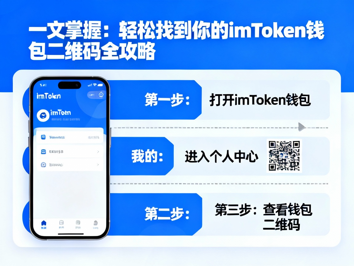 三步快速定位，一文掌握，轻松找到你的imToken钱包二维码全攻略