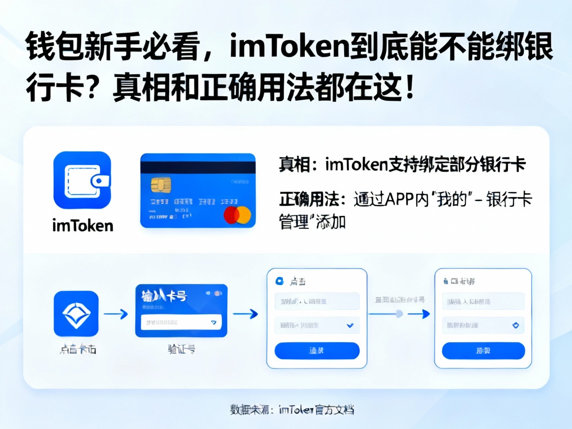 钱包新手必看，imToken到底能不能绑银行卡？真相和正确用法都在这！