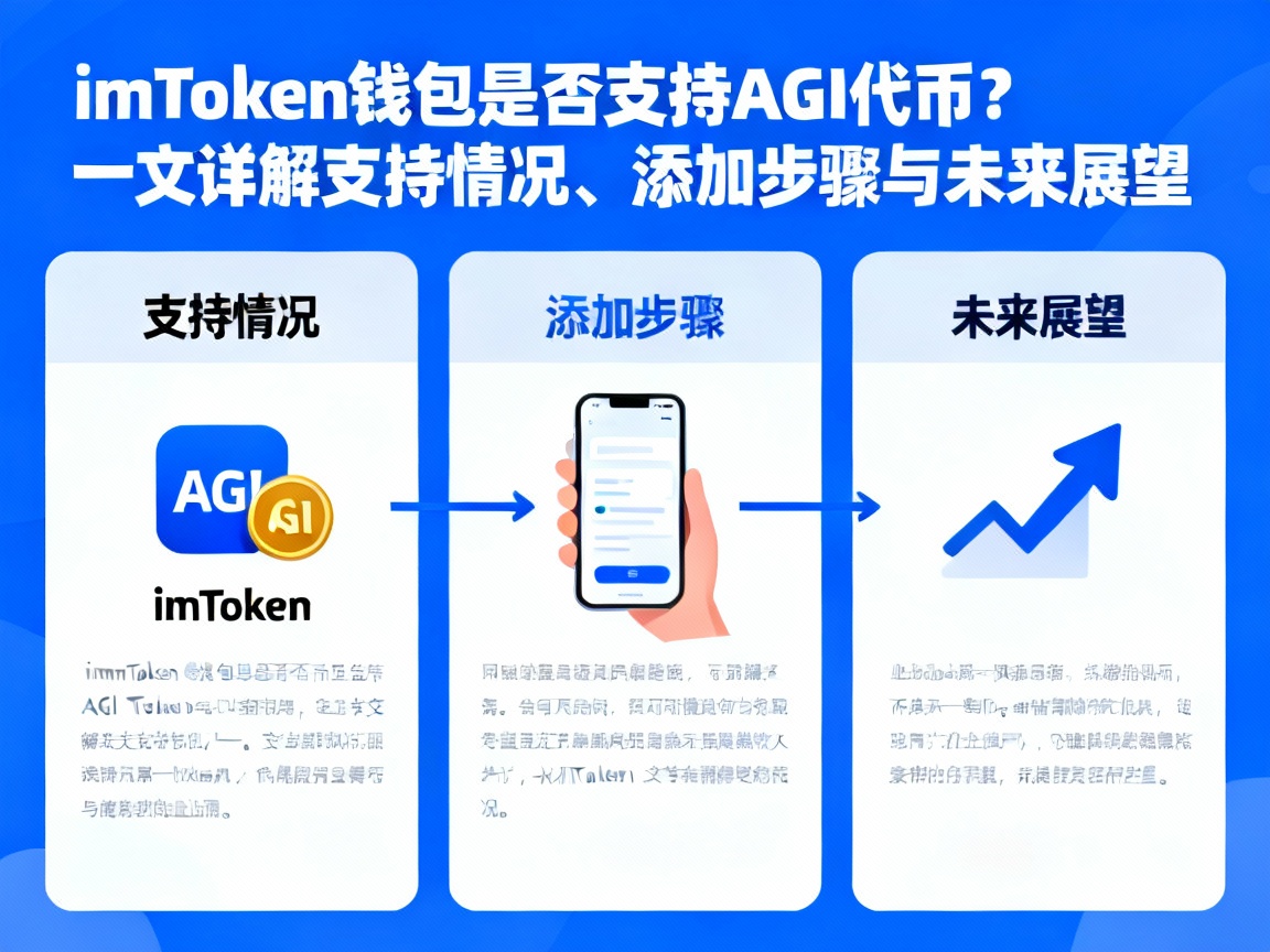 imToken钱包是否支持AGI代币？一文详解支持情况、添加步骤与未来展望