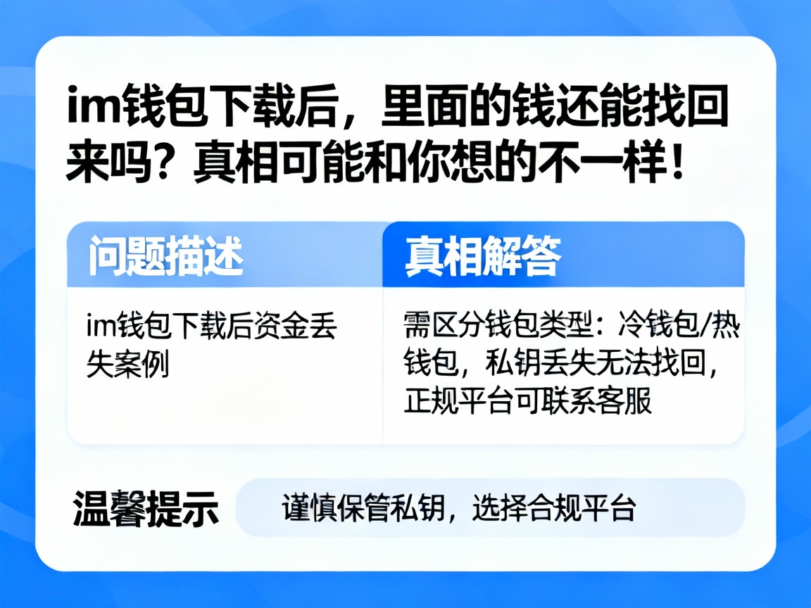 im钱包下载后，里面的钱还能找回来吗？真相可能和你想的不一样！