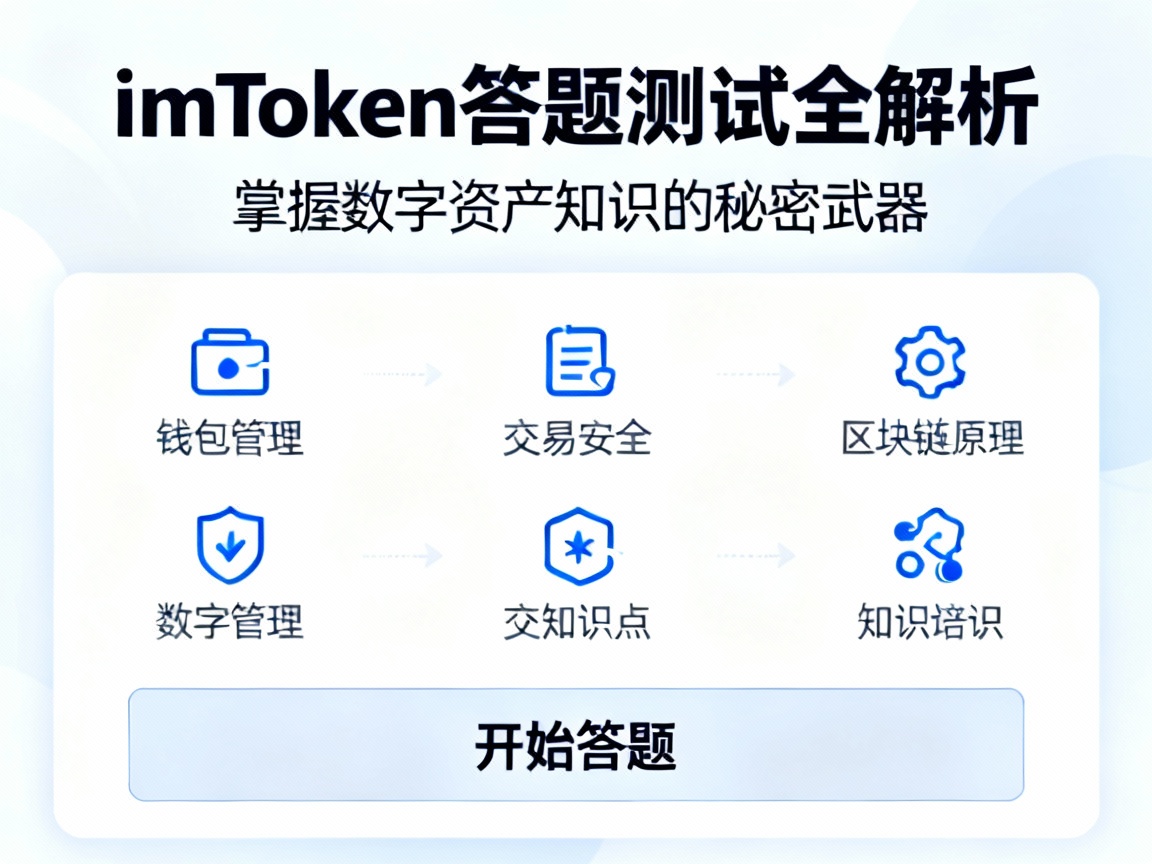 imToken答题测试全解析，掌握数字资产知识的秘密武器