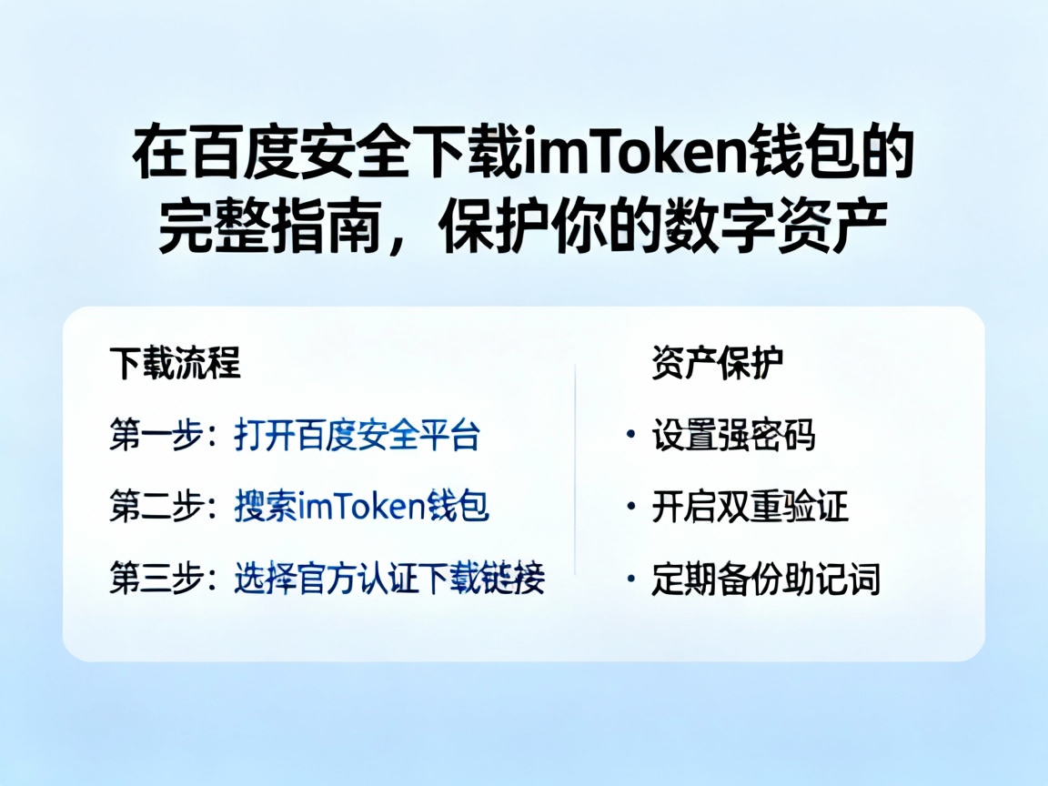 在百度安全下载imToken钱包的完整指南，保护你的数字资产